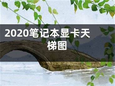 2020筆記本顯卡天梯圖