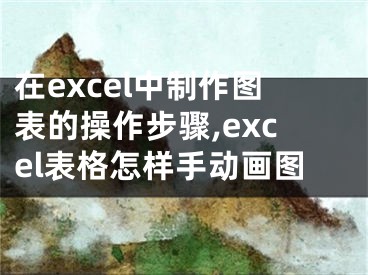 在excel中制作圖表的操作步驟,excel表格怎樣手動畫圖