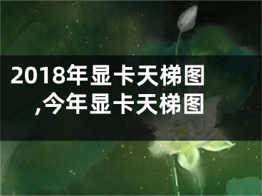 2018年顯卡天梯圖,今年顯卡天梯圖