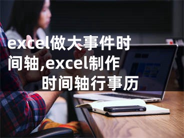 excel做大事件時間軸,excel制作時間軸行事歷