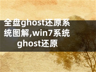 全盤(pán)ghost還原系統(tǒng)圖解,win7系統(tǒng)ghost還原