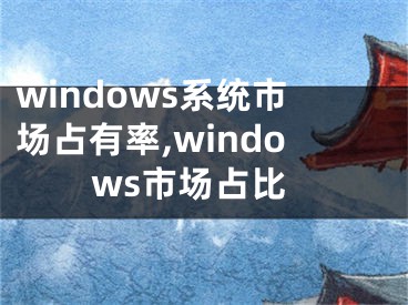 windows系統(tǒng)市場占有率,windows市場占比