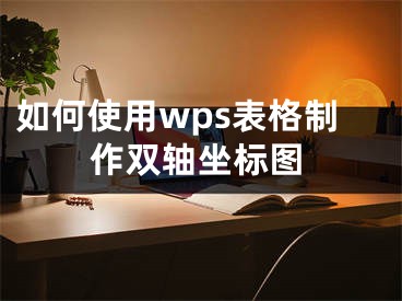 如何使用wps表格制作雙軸坐標圖