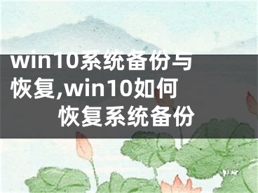 win10系統(tǒng)備份與恢復(fù),win10如何恢復(fù)系統(tǒng)備份