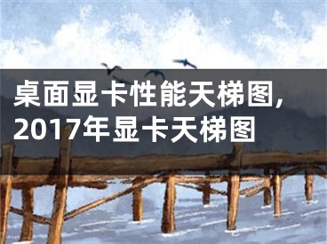 桌面顯卡性能天梯圖,2017年顯卡天梯圖