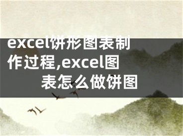 excel餅形圖表制作過(guò)程,excel圖表怎么做餅圖