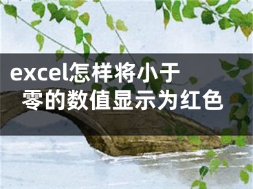 excel怎樣將小于零的數(shù)值顯示為紅色