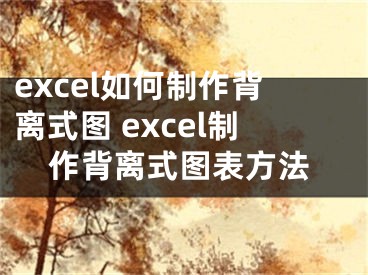 excel如何制作背離式圖 excel制作背離式圖表方法