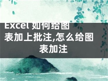 Excel 如何給圖表加上批注,怎么給圖表加注