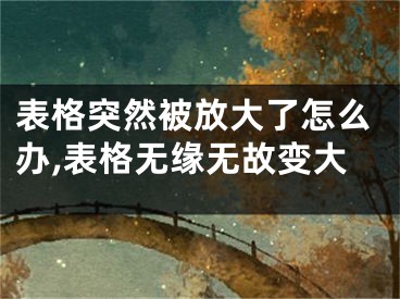 表格突然被放大了怎么辦,表格無(wú)緣無(wú)故變大