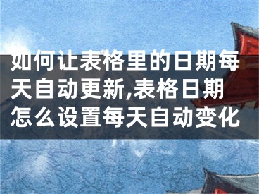 如何讓表格里的日期每天自動(dòng)更新,表格日期怎么設(shè)置每天自動(dòng)變化