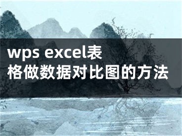 wps excel表格做數(shù)據(jù)對(duì)比圖的方法