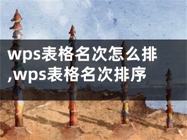 wps表格名次怎么排,wps表格名次排序