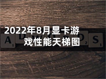 2022年8月顯卡游戲性能天梯圖