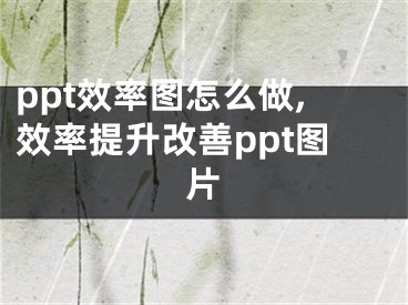 ppt效率圖怎么做,效率提升改善ppt圖片